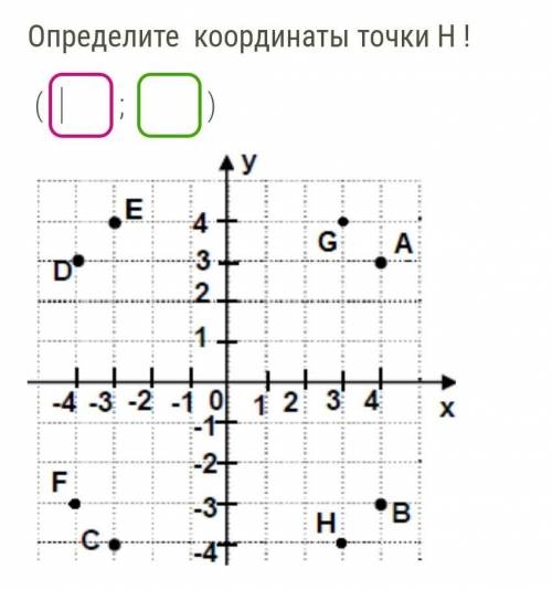 Определить точки Нне понимаю