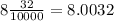 8 \frac{32}{10000} = 8.0032