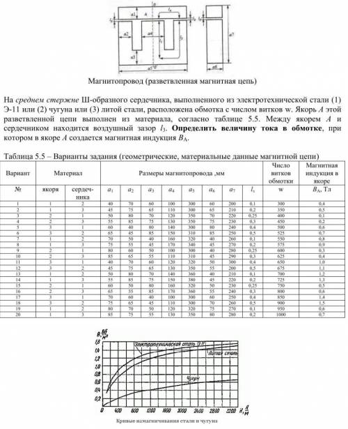 как решать это? 11 вариант​