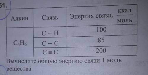 Нужна очень быстро, и с подробным объяснением