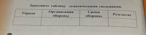 $19 меры муххамада хорезмшаха по обороне страны и их результаты заполните страницу тематическими све