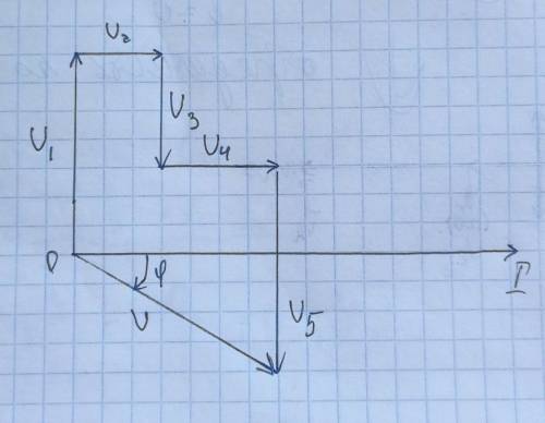 I=2 A U1=16BU2=2BU3=12BU4=6BU5=10B1) составить цепь переменного тока.2) найти полное сопротивление ц