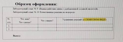 Нужно оформить таблицу в тетради,с линейки и карандаша. ​