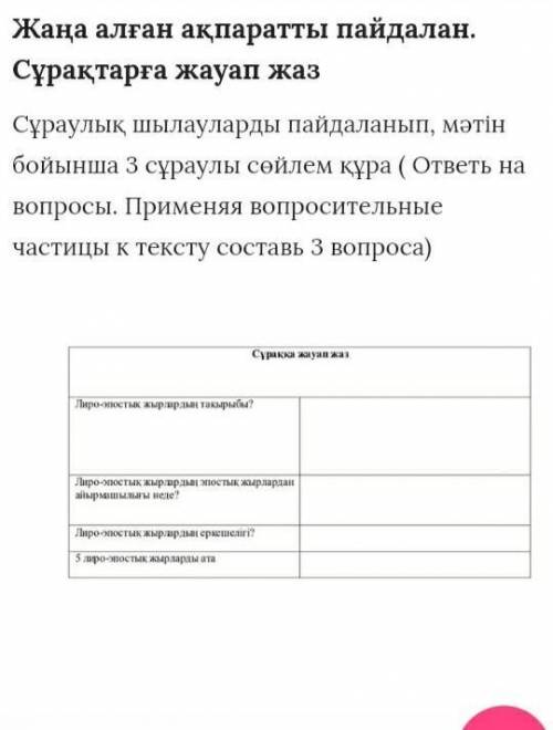 Сұраулық шылауырды пайдаланып, мәтін бойынша 3 сұраулы сөйлем құра ​