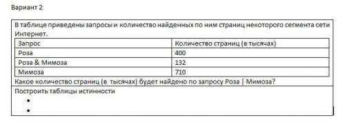 Задание в закрепе информатика 8 класс