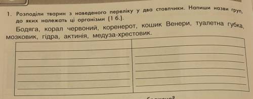 1. Розподіли тварин з наведеного переліку у два стовпчики. Напиши назви груп, до яких належать ці ор