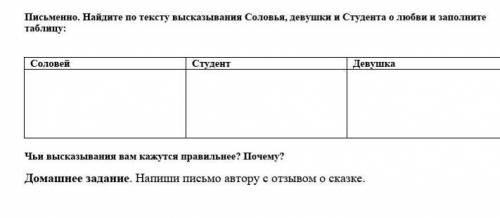 Письменн найдите по тексту высказывания соловья, девушки и студента о любви и заполните таблицу