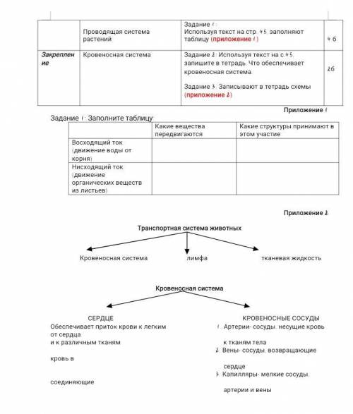 Привет я не знаю чо сюда писать но меня просят написать 20 символов