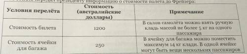 Утконоса из багажа будет две сумки массой 11и 8 кг и портфель массой 4 кг. У Розелло тоже будет две