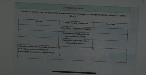 Определи черты сходства и различия в деятельности двух монархов: императора Юнлэ и сёгуна Токугава И