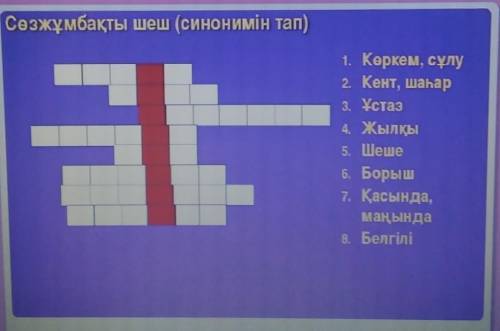 Сөзжұмбақты шеш (синонимін тап) 1. Көркем, сұлу2. Кент, шаһар3. Ұстаз4. Жылқы5. Шеше6. Борыш7. Қасын