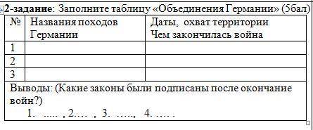 Заполните таблицу Объединения Германии