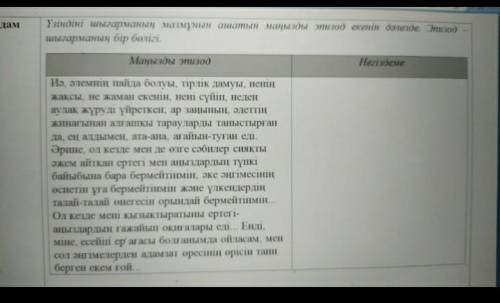 Үзіндіні шығарманың мазмұнын ашатын мәнізді эпизод. Көмек керек​