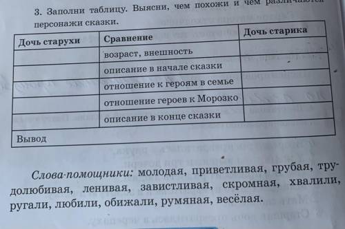 Заполни таблицу выясни чем похожи и чем различаются персонажи сказки Морозко