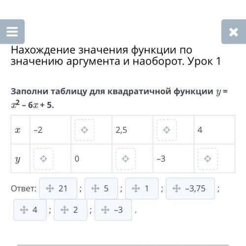 Нахождение значения функции по значению аргумента и наоборот. Урок 1 Заполни таблицу для квадратично