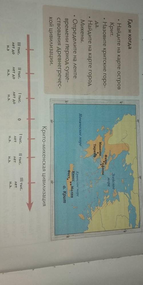 Где и когда . Найдите на карте островКрит.. Назовите критские горо-да.Найдите на карте городМикены..