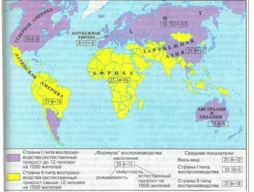 Сколько должен составлять ЕП в странах первого типа воспроизводства населения?ответ: в странах -2)В