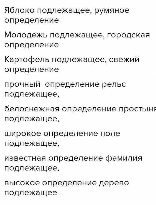 Выполни синтаксический разбор предложения: 1. Поспели румяные яблоки. 2. Рыбаки ловят рыбу. 3. Извил