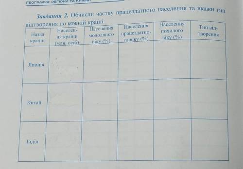 с заданием по практической, ​