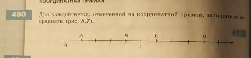 Для каждой точки, отмеченной на координатной прямой, запишите её координаты (рис