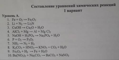 Расставьте коэффициенты и укажите виды реакций.