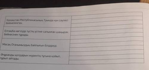 Составьте по 3 вопроса к каждму предложению на казахском ВСЕ ОТДАЛА​