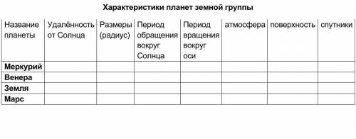 с табличкой кому не сложно. заранее большое​