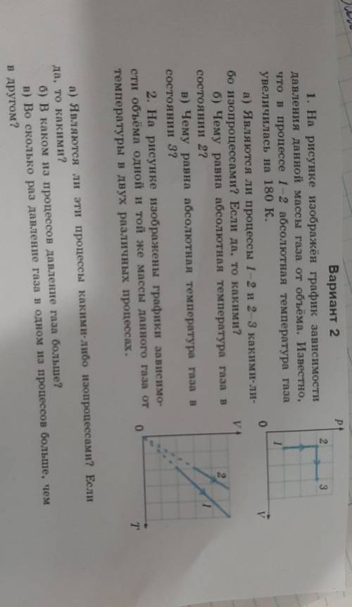 1. На рисунке изображён график зависимости давления данной массы газа от объёма. Известно,что в проц