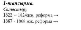 1867--1868жж. реформа→ 1822--1868жж. реформа→ ​