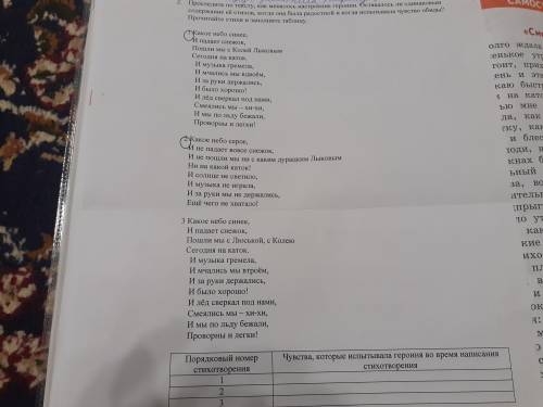 помагитеимне с литературой нам дали этот дурацкий тест я вам если ктототмне я очень благодарна☺