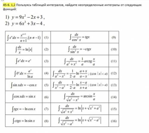 Найти неопределённые интегралы от следующих функций