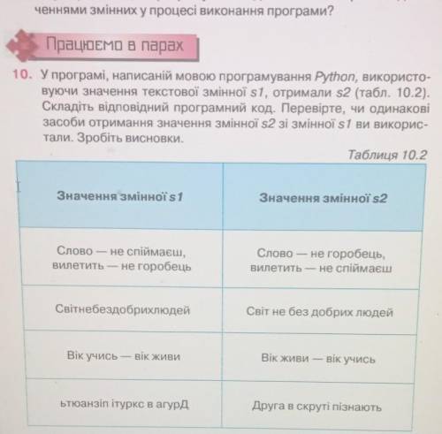 У програмі, написаній мовою програмування Python, використо- вуючи значення текстової змінної s1, от