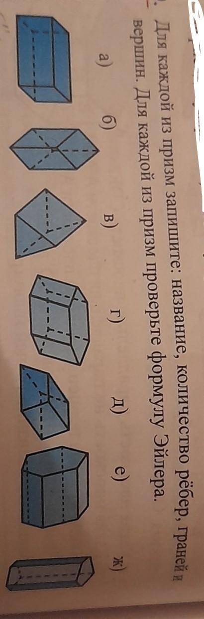 Математика. Для нужно для завтра. Для каждой из призм запишите:название, количества рёбер, гране и в