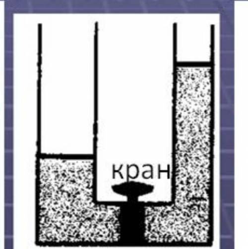 Будет ли перетекать жидкость из одного сосуда в другой если открыть кран?