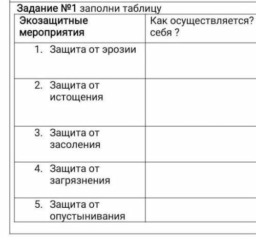 Задание N1 заполни таблицу ЭкозащитныеКак осуществляется? Что включает вмероприятиясебя ?1. Защита о