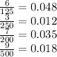 \frac{6}{125} = 0.048 \\ \frac{3}{250} = 0.012 \\ \frac{7}{200} = 0.035 \\ \frac{9}{500} = 0.018