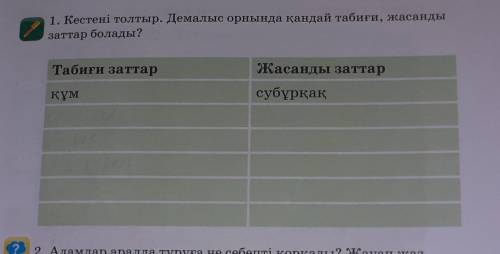 дайте правильный ответ мне ответ дебила не надо​