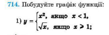 мне нужны ответы, а то сама не могу