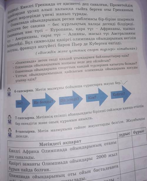 6-rаnсырма. Мәтін мазмұны бойынша сұрақтарға жауап бер Не болды?Не істеді?Не6-Тапсырма комек керек