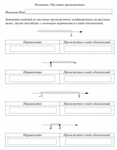 Математика 6 класс числовые промежутки​