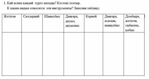 1. Қай аспап қандай түрге жатады? Кестені толтыр. К каким видам относятся эти инструменты? Заполни т