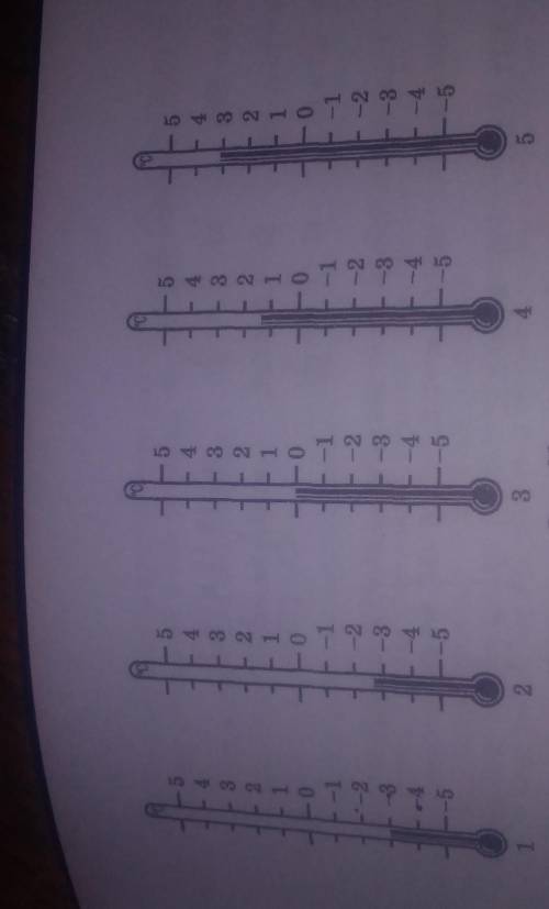 Какую температуру будет показывать каждый из этих термометров, если температура изменится 1)на -12)