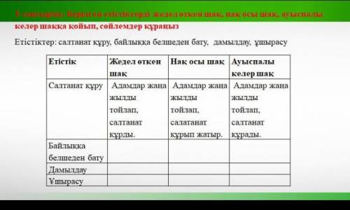 Нужно с словосочетаниями составить предложения. И это же предложения нужно образовать в жедел өткен