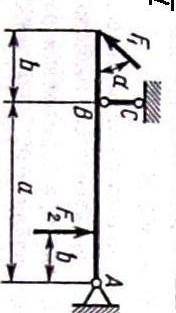 Балка шарнирно закреплена в точке А и удерживается в горизонтальном положении стержнем ВС, нагружена