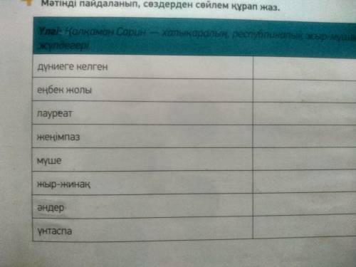 Мәтінді пайдаланып сөздерден сөйлем құрап жаз.С текста составь предложения с данными словами.