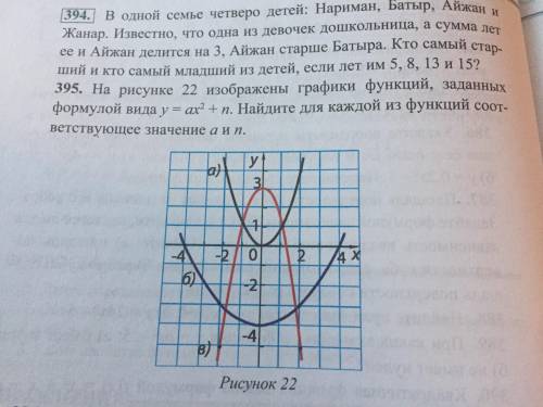 На рисунке 22 изображены графики функций, заданных формулой вида y=ax^2+n.Найдите для каждой из функ