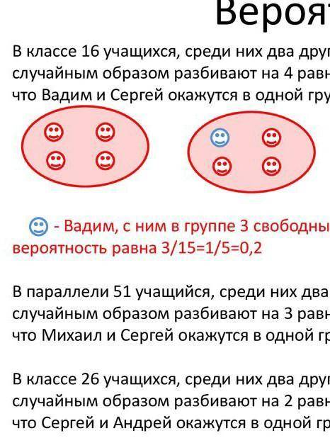 В классе 24 учащихся, среди них два друга — Вадим и Сергей. Учащихся случайным образом разбивают на