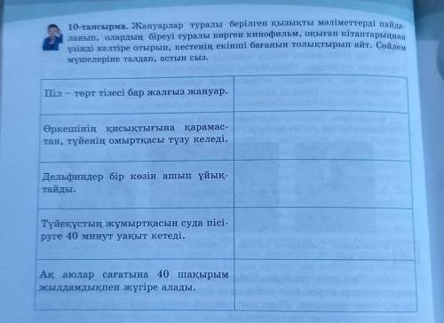 10-тапсырма. Жануарлар туралы берілген қызықты мәліметтерді пайда ланып, олардың біреуі туралы көрге