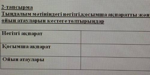 2 - тапсырма Тыңдалым мәтініндегі негізгі қосымша ақпаратты және ойын атауларын кестеге толтырыңдар