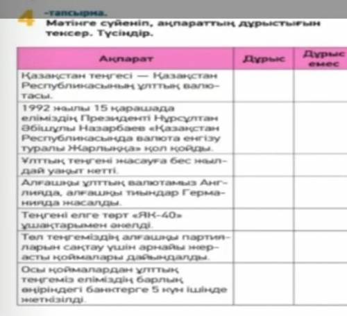 Жазылым.4-тапсырма. Мәтін мазмұны бойынша ақпараттың дұрыс, бұрыстығын анықта / /​